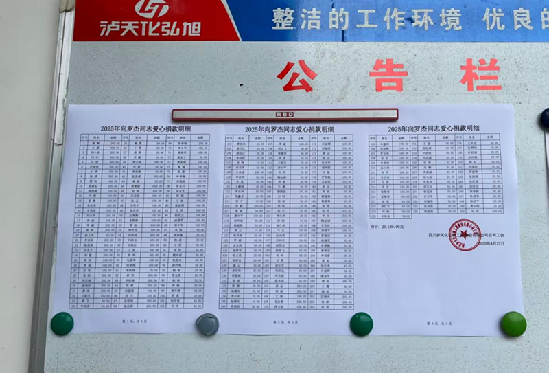 病魔无情、人间有爱---弘旭公司工会组织“爱心汇聚，齐心同行”捐款慰问活动(图1)